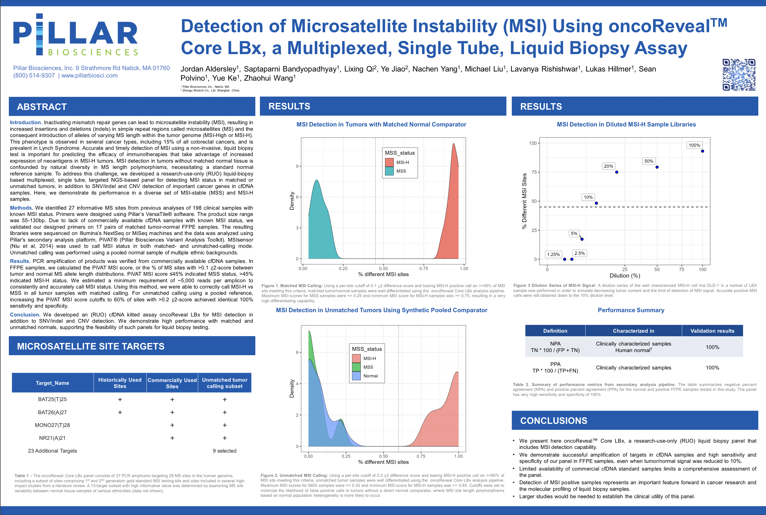 Detection of Microsatellite Instability (MSI) Using oncoRevealTM Core LBx, a Multiplexed, Single Tube, Liquid Biopsy Assay
