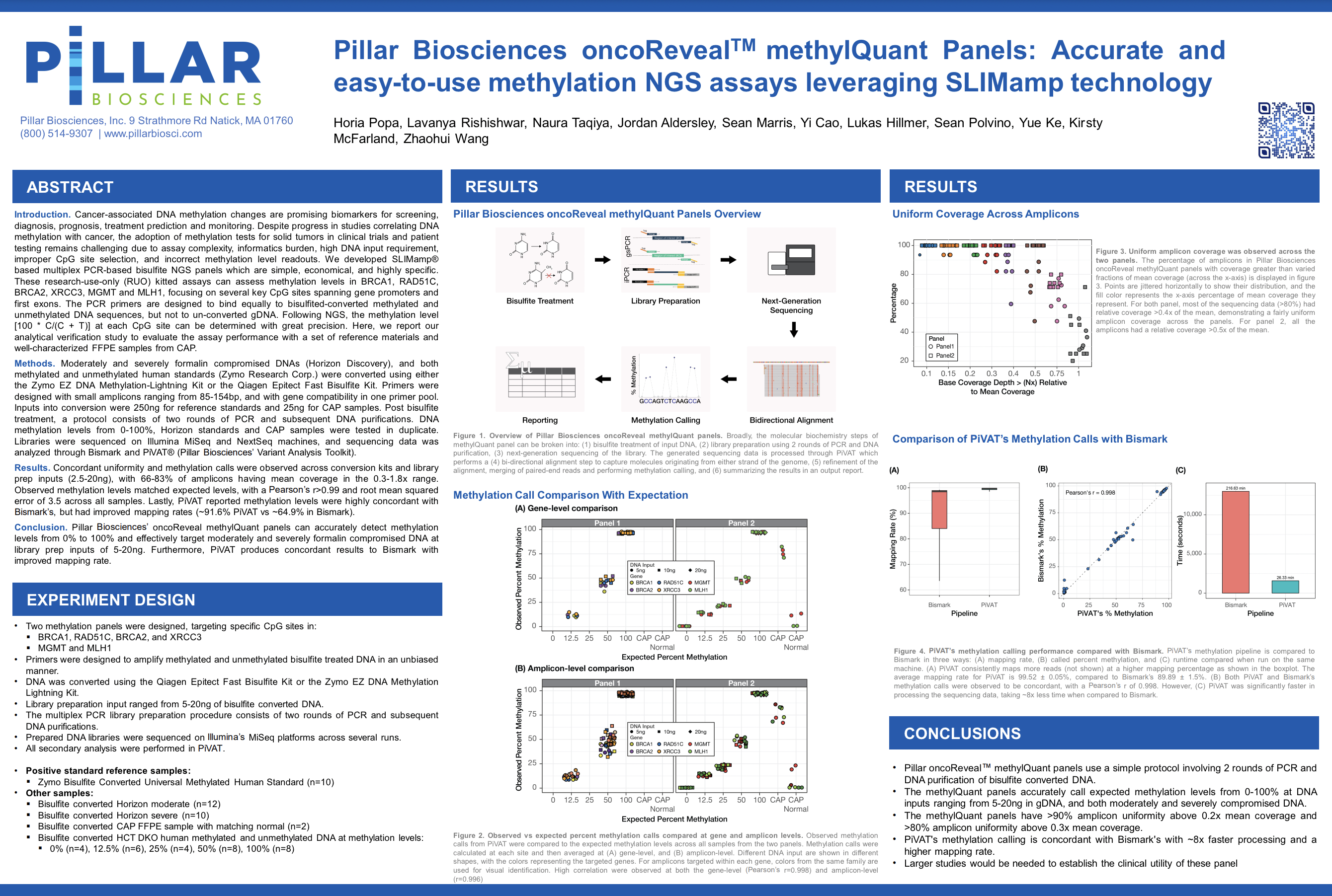 2023 AMP Popa et al Pillar Biosciences oncoReveal methylQuant Panels